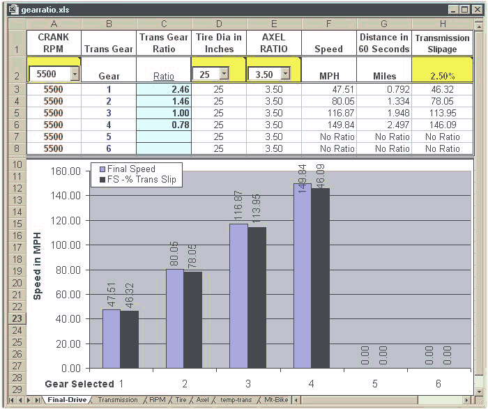 Download Excel file w/right click for use on your computer.